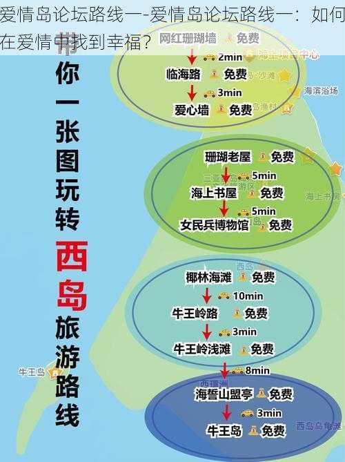 爱情岛论坛路线一-爱情岛论坛路线一：如何在爱情中找到幸福？