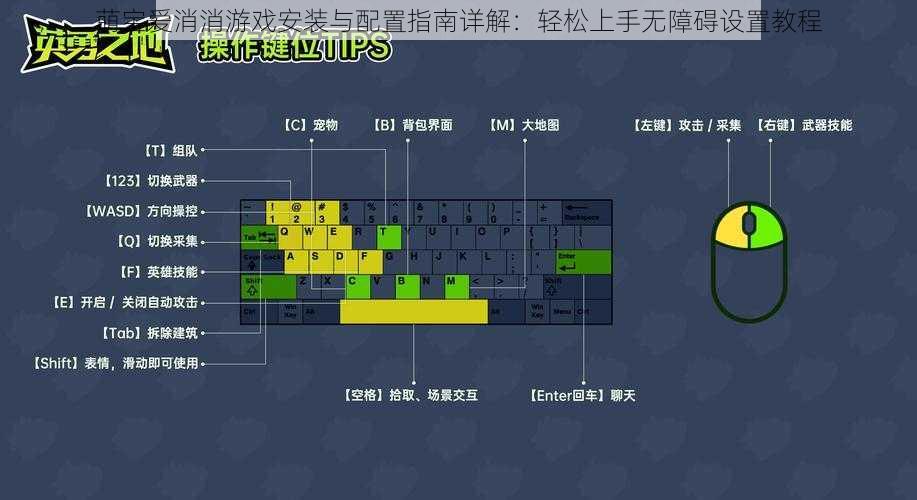 萌宝爱消消游戏安装与配置指南详解：轻松上手无障碍设置教程