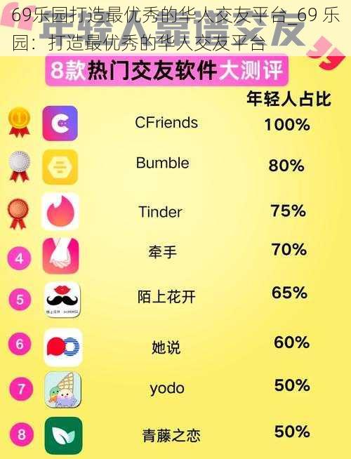 69乐园打造最优秀的华人交友平台_69 乐园：打造最优秀的华人交友平台