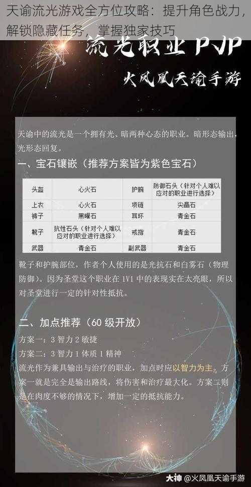 天谕流光游戏全方位攻略：提升角色战力，解锁隐藏任务，掌握独家技巧