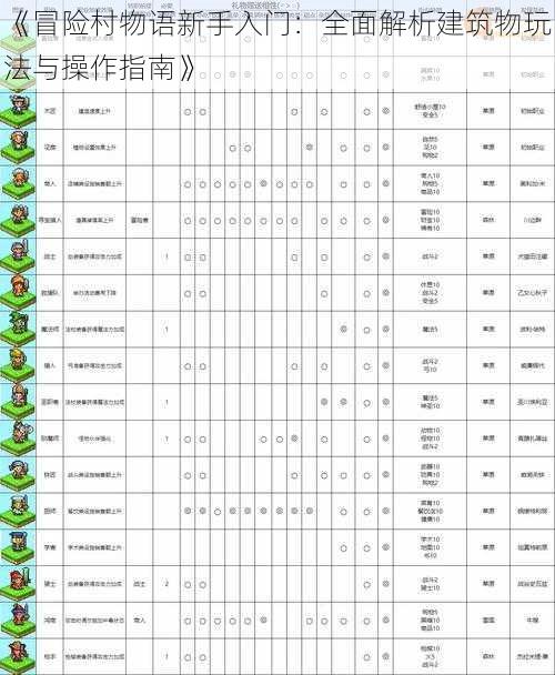 《冒险村物语新手入门：全面解析建筑物玩法与操作指南》