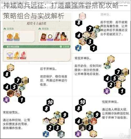 神域奇兵远征：打造最强阵容搭配攻略——策略组合与实战解析