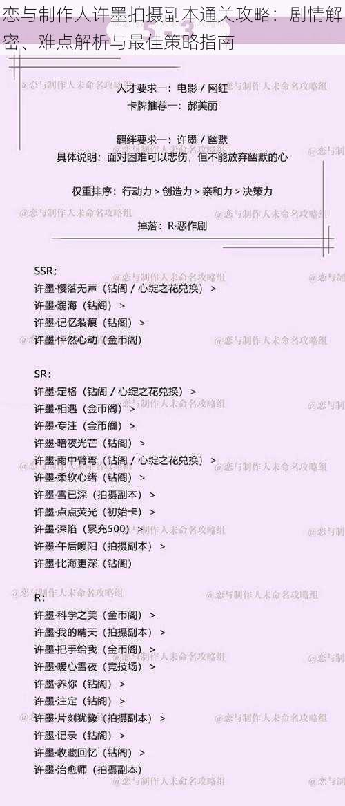 恋与制作人许墨拍摄副本通关攻略：剧情解密、难点解析与最佳策略指南