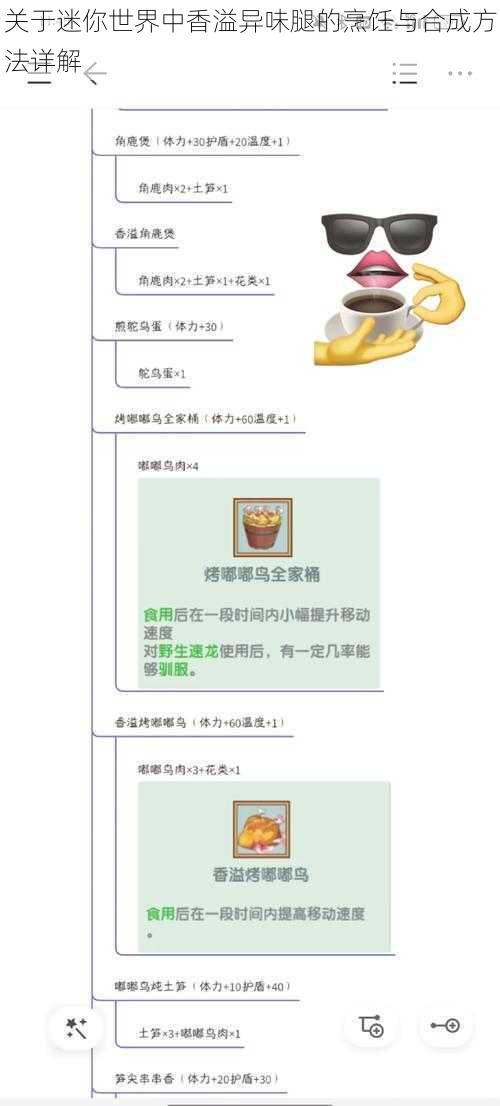 关于迷你世界中香溢异味腿的烹饪与合成方法详解