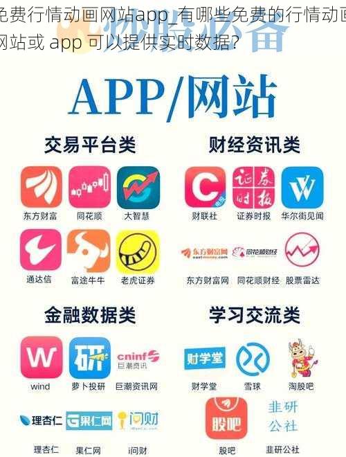 免费行情动画网站app_有哪些免费的行情动画网站或 app 可以提供实时数据？