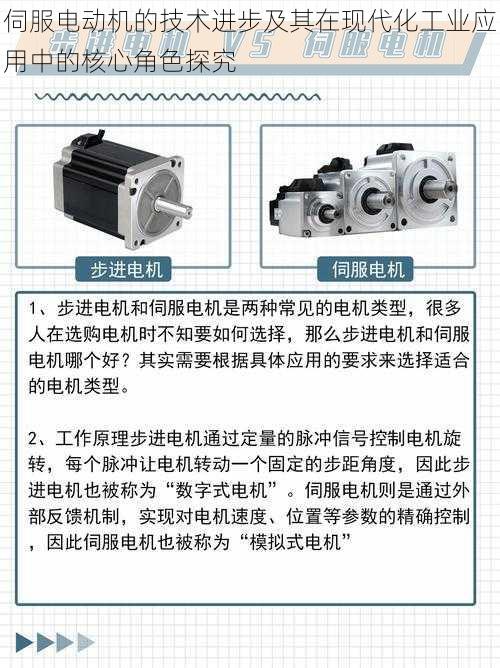 伺服电动机的技术进步及其在现代化工业应用中的核心角色探究