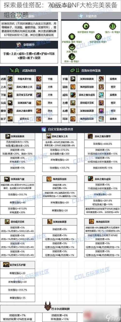 探索最佳搭配：70版本DNF大枪完美装备组合攻略