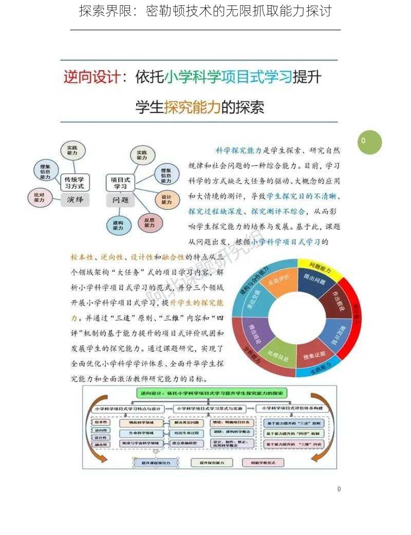 探索界限：密勒顿技术的无限抓取能力探讨