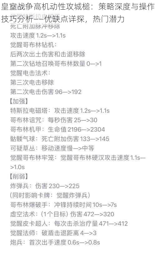 皇室战争高机动性攻城槌：策略深度与操作技巧分析——优缺点详探，热门潜力