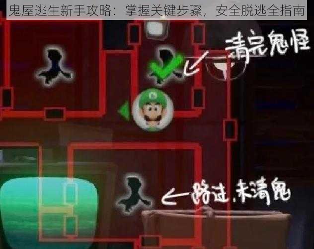 鬼屋逃生新手攻略：掌握关键步骤，安全脱逃全指南