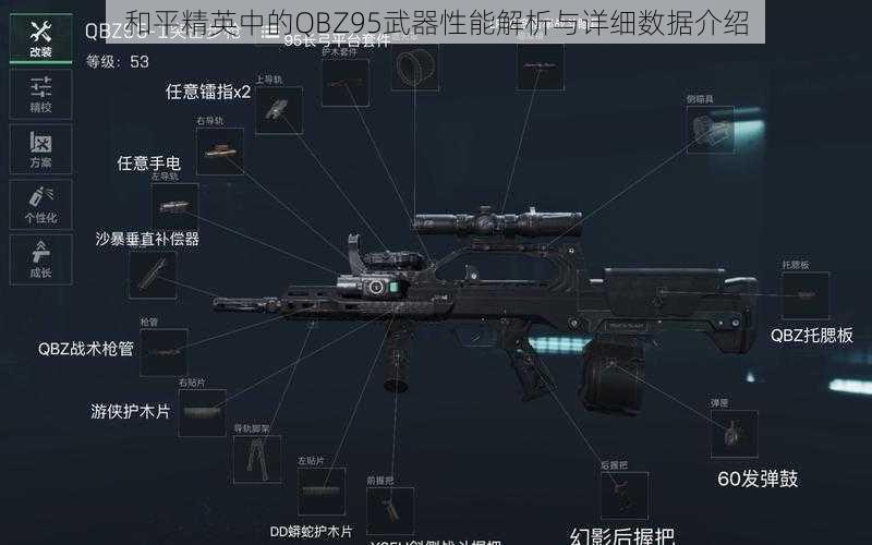 和平精英中的QBZ95武器性能解析与详细数据介绍