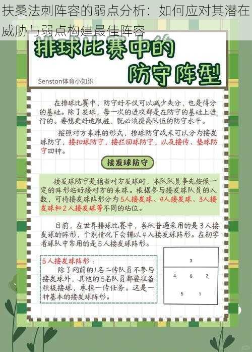 扶桑法刺阵容的弱点分析：如何应对其潜在威胁与弱点构建最佳阵容