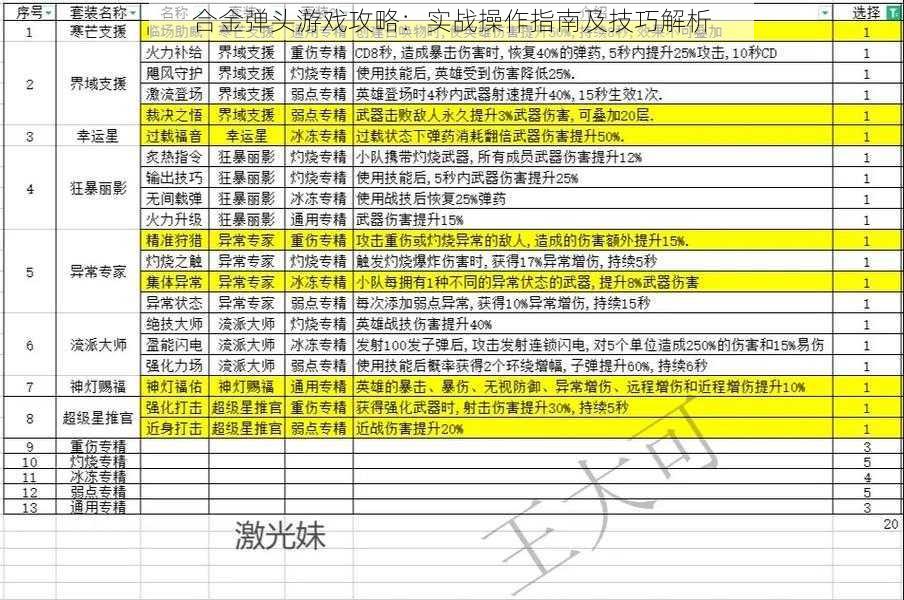 合金弹头游戏攻略：实战操作指南及技巧解析