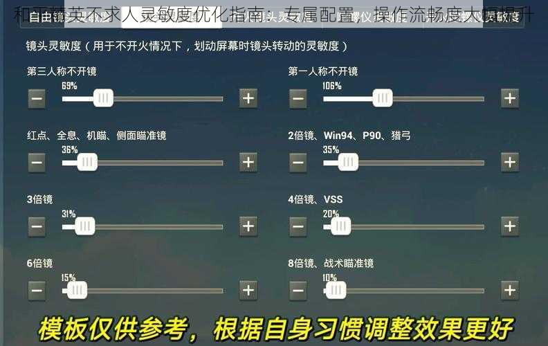 和平精英不求人灵敏度优化指南：专属配置，操作流畅度大幅提升