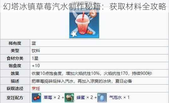 幻塔冰镇草莓汽水制作秘籍：获取材料全攻略