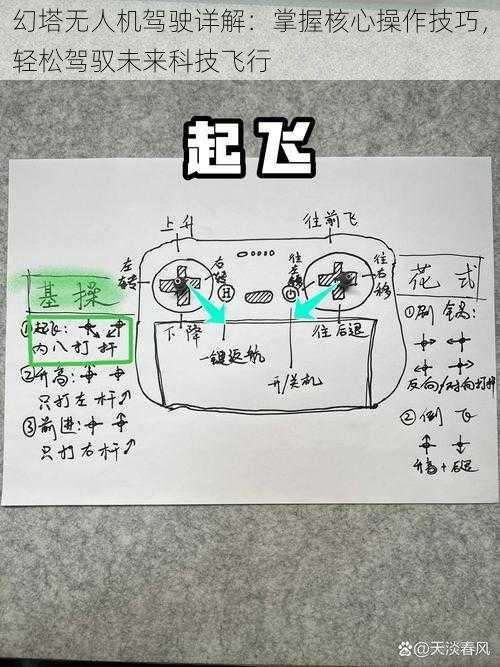 幻塔无人机驾驶详解：掌握核心操作技巧，轻松驾驭未来科技飞行