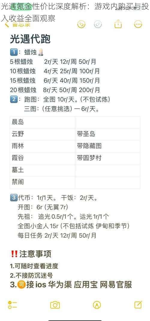 光遇氪金性价比深度解析：游戏内购买与投入收益全面观察