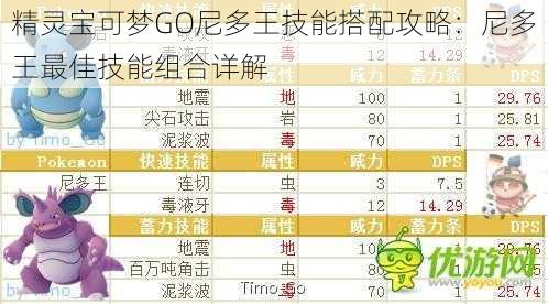 精灵宝可梦GO尼多王技能搭配攻略：尼多王最佳技能组合详解