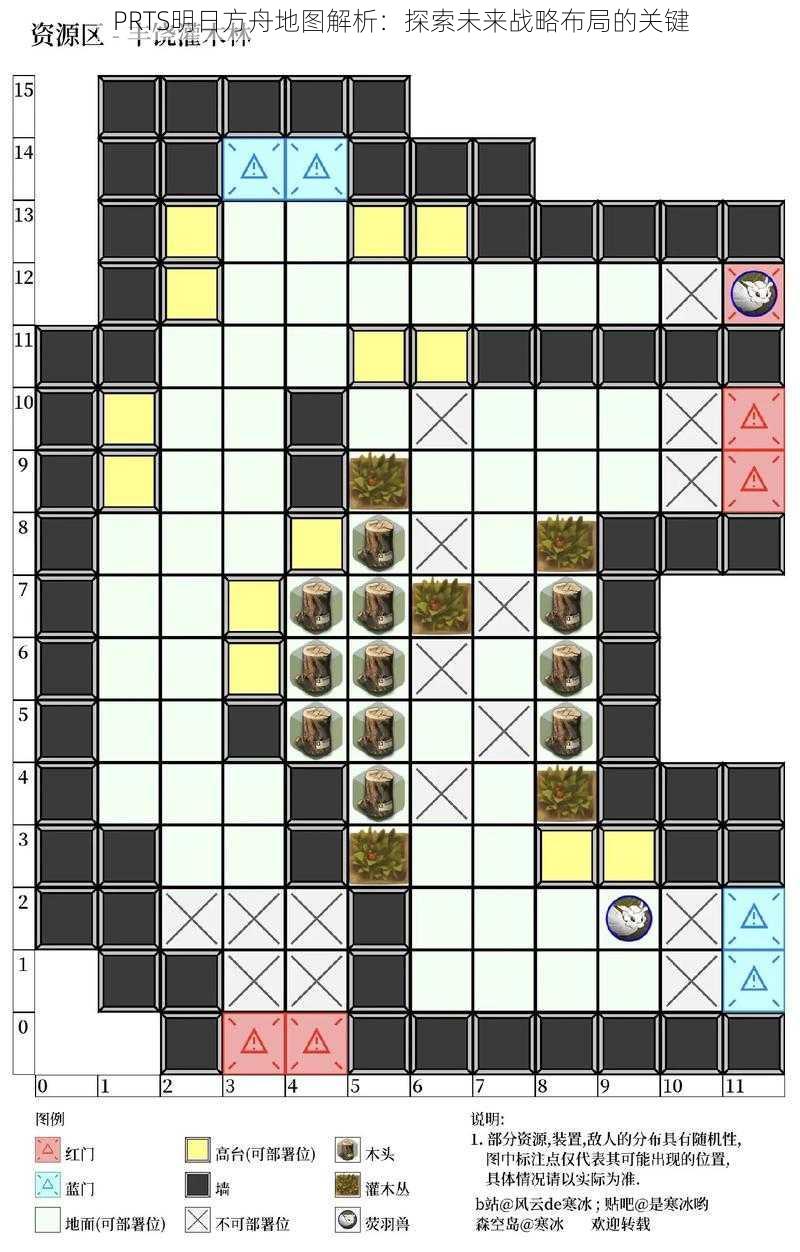 PRTS明日方舟地图解析：探索未来战略布局的关键