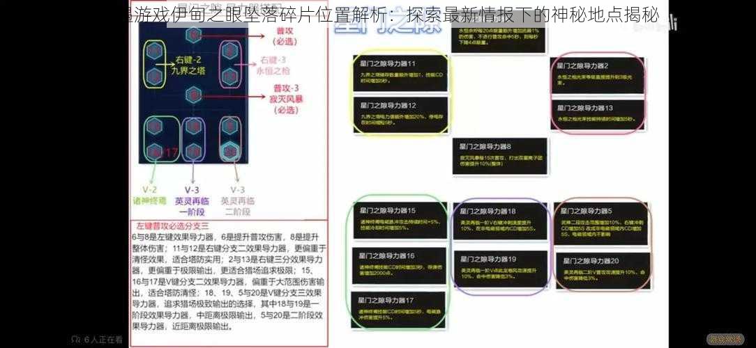 光遇游戏伊甸之眼坠落碎片位置解析：探索最新情报下的神秘地点揭秘