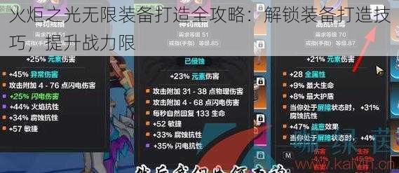 火炬之光无限装备打造全攻略：解锁装备打造技巧，提升战力限