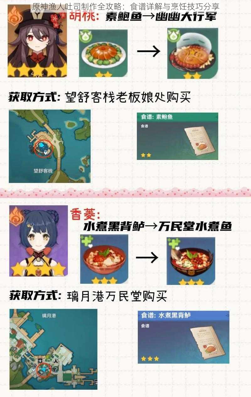 原神渔人吐司制作全攻略：食谱详解与烹饪技巧分享