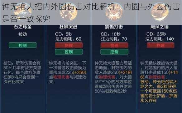 钟无艳大招内外圈伤害对比解析：内圈与外圈伤害是否一致探究